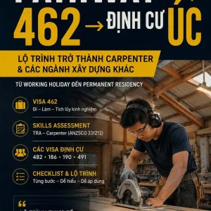 Bộ hướng dẫn trước ngày đi làm tại Úc