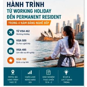 Ebook hướng dẫn định cư cho nghề bếp